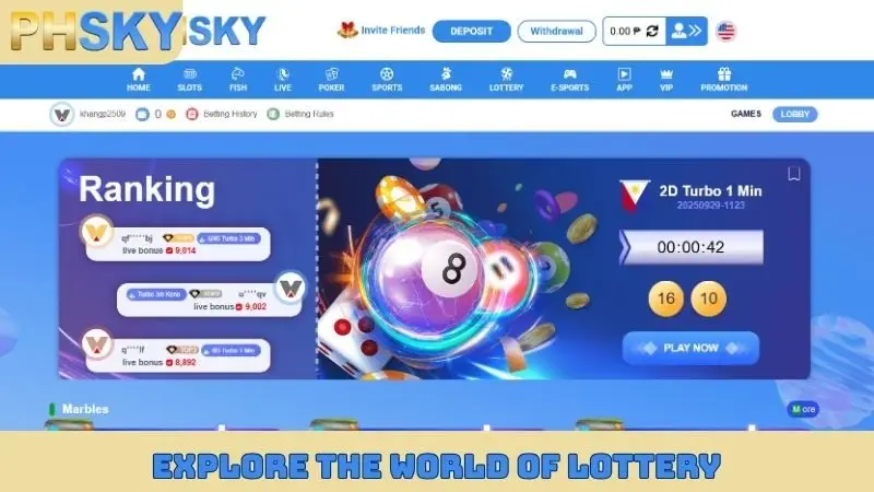 Explore the world of lottery